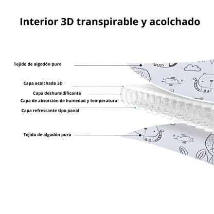 Soporte cervical infantil para coche